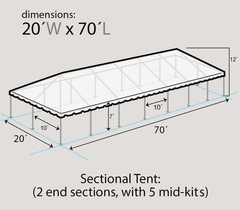 20' x 70' Premium Single Tube West Coast Frame Party Tent, Sectional