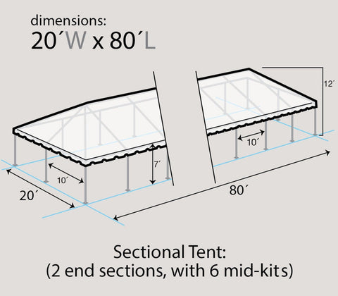 20' x 80' Premium Single Tube West Coast Frame Party Tent, Sectional