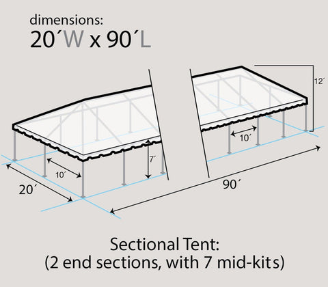 20' x 90' Premium Single Tube West Coast Frame Party Tent, Sectional