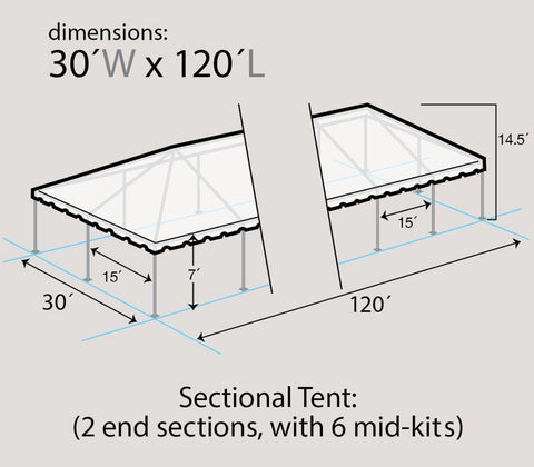 30' x 120' Premium Single Tube West Coast Frame Party Tent, Sectional
