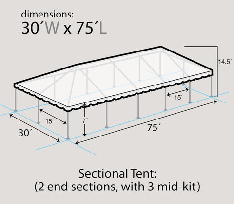 30' x 75' Premium Single Tube West Coast Frame Party Tent, Sectional