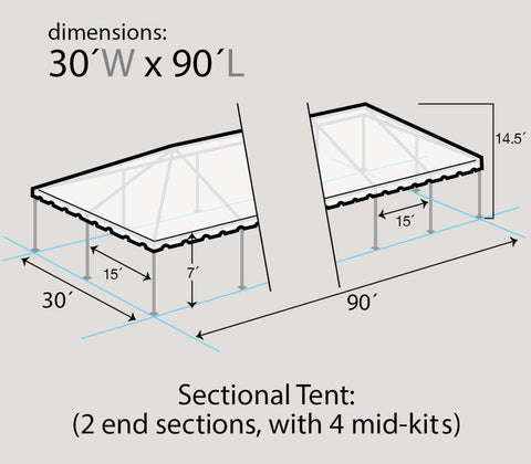 30' x 90' Premium Single Tube West Coast Frame Party Tent, Sectional