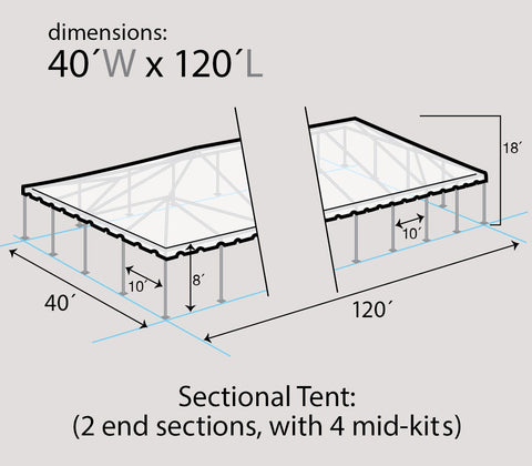 40' x 120' Premium Single Tube West Coast Frame Party Tent, Sectional