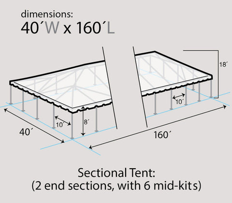 40' x 160' Premium Single Tube West Coast Frame Party Tent, Sectional