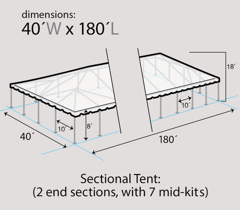 40' x 180' Premium Single Tube West Coast Frame Party Tent, Sectional