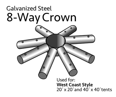 8 Way Crown for West Coast Frame Tent