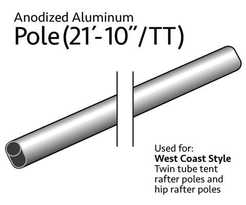 21' 10" Pipe for West Coast Frame Tent, Twin Tube
