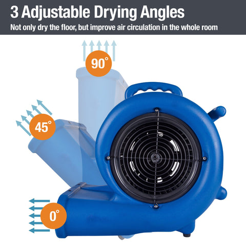 BlueDri BD-MS35 Max Storm 35 1/3 HP, 2900 CFM Mini Air Mover Blower Fan by B-Air