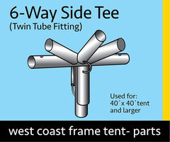 6-Way Side Tee for West Coast Frame Tents, Twin Tube