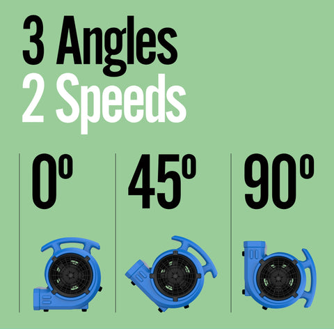 B-Air VP-15 ⅛ HP Compact Residential Air Mover & Blower Fan: Blue