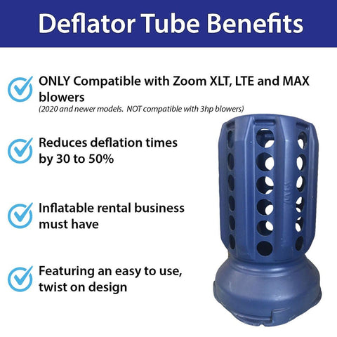 Zoom Blower Deflator Tube Benefits Infographic – Faster Deflation, Easy Attachment, Tighter Rolls