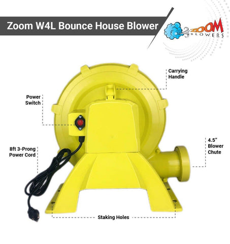 Zoom W4L 1 HP Backyard Inflatable Bounce House Blower – Lightweight 21 lb Energy Efficient Design